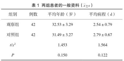活血逐瘀汤对子宫内膜异位症RANTES的影响