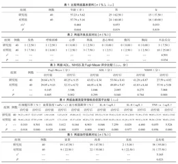 丁苯酞软胶囊联合阿司匹林肠溶片治疗急性脑梗死的效果及对神经功能的影响