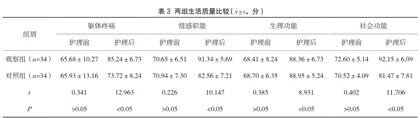 综合护理干预对肺结核合并糖尿病患者生活质量的影响分析3