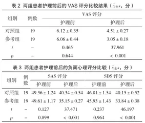 手术室护理路径在腹腔镜胆囊切除术患者中的应用效果2