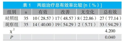 比索洛尔联合瑞舒伐他汀治疗急性心肌梗死的效果观察
