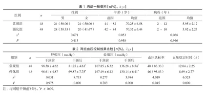 门诊药剂师强化用药指导在高血压患者用药过程中的运用价值分析