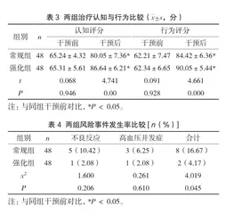 门诊药剂师强化用药指导在高血压患者用药过程中的运用价值分析2