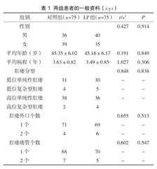 改良括约肌间瘘管结扎术与传统切开挂线术对慢性肛瘘的临床疗效对比2