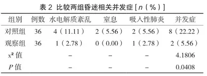 急诊昏迷患者实施院前急救护理的效果分析2