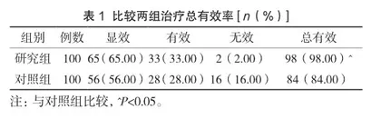 琥珀酸亚铁联合生血宝合剂在缺铁性贫血中的治疗效果