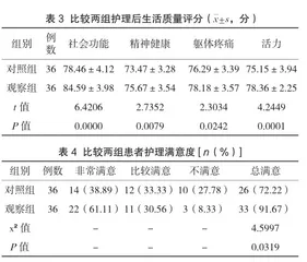 急诊昏迷患者实施院前急救护理的效果分析3