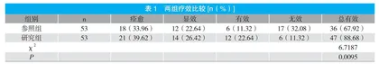 中医护理联合中药热敷干预在老年膝骨性关节炎患者中的应用观察