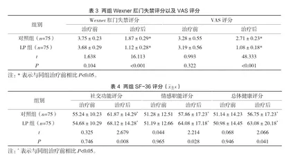 改良括约肌间瘘管结扎术与传统切开挂线术对慢性肛瘘的临床疗效对比5