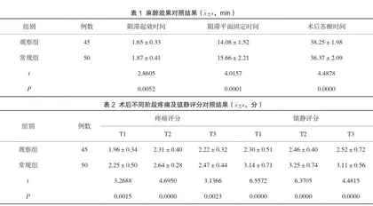 开胸手术应用超声引导胸椎旁神经阻滞联合右美托咪定的麻醉效果观察