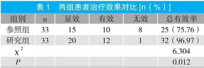 中医辨证治疗慢性支气管炎肺气肿的效果观察 