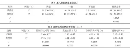 小儿高热惊厥在医院门诊中的急救护理干预效果分析