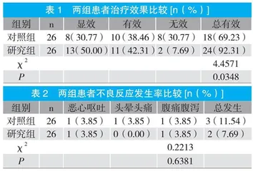 心律平和胺碘酮治疗心律失常的临床疗效及对心功能的影响分析 