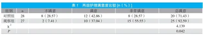 分析快速康复护理在肩关节镜术后护理中的应用价值