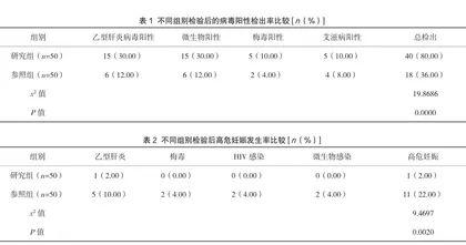 免疫检验与常规检测在孕妇产前检查中的价值分析