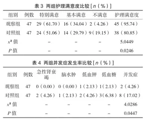 危急值护理在急诊糖尿病酮症酸中毒患者中的应用效果3