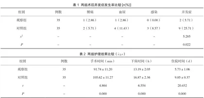 针对性护理在肾结石患者钬激光碎石术围手术期护理中的应用效果