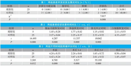 经皮经肝胆囊穿刺置管引流术联合腹腔镜胆囊切除术治疗老年急性胆囊炎患者的效果分析 