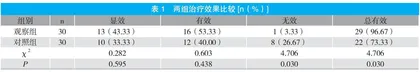 血液透析联合血液灌流治疗重度有机磷农药中毒的观察及护理