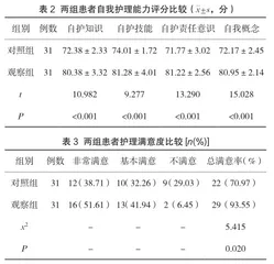 7种单抗注射液类新药配伍后pH值及外观稳定性研究