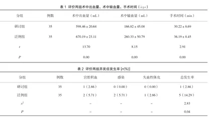 子宫下段防波堤样缝合在多次剖宫产中的应用