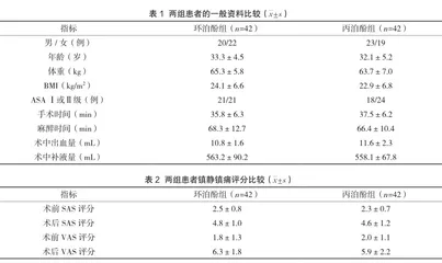 环泊酚对行腹腔镜下胆囊切除术患者应激反应的影响