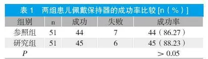 间隙保持器在乳磨牙早失应用中的临床观察
