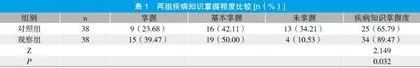 “互联网+”时代肺结核患者健康管理模式探讨
