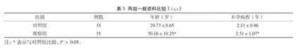 补肾疏肝活血法联合梅花针治疗未破裂卵泡黄素化不孕症的临床研究
