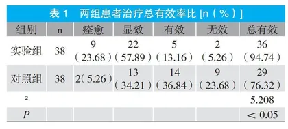 针灸治疗颈性眩晕症的临床观察