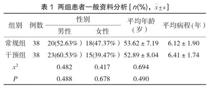 曲美他嗪与酒石酸美托洛尔联合治疗风湿性心脏病合并慢性心力衰竭的临床疗效分析