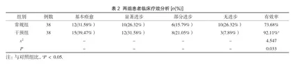 曲美他嗪与酒石酸美托洛尔联合治疗风湿性心脏病合并慢性心力衰竭的临床疗效分析2