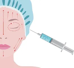 怎样安全选择微整形