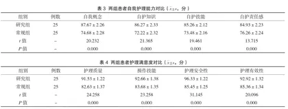 整体气道护理在慢阻肺急性加重期患者无创正压通气治疗中的影响3