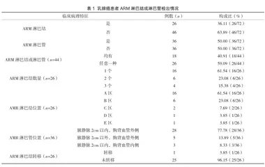 乳腺癌腋窝淋巴结清扫中逆向腋淋巴显影技术的应用及相关影响因素分析