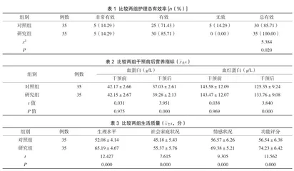 营养风险评估联合个体化护理应用于头颈部肿瘤放疗患者的效果探究