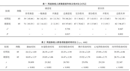健康体检新型护理模式在健康和亚健康群体中的应用体会