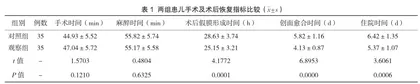 快速康复外科理念在扁桃体腺样体切除术患儿围手术期护理中的应用效果