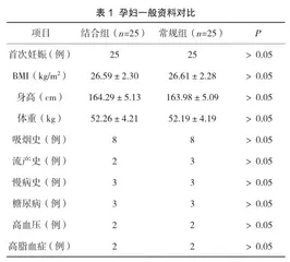 中药手环联合穴位贴敷对妊娠剧吐患者症状改善、生活质量及舒适度的影响