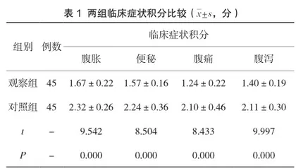 马来酸曲美布汀联合金双歧对老年便秘型肠易激综合征患者生活质量的影响
