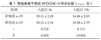 全方位护理模式在EICU患者行连续性肾脏替代治疗中的应用效果研究
