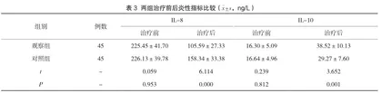 马来酸曲美布汀联合金双歧对老年便秘型肠易激综合征患者生活质量的影响3