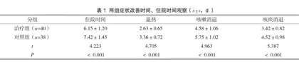 护理风险管理联合流程优化对小儿流感暴发期门急诊输液室护理质量的影响