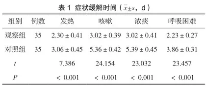 优质护理对老年慢性支气管炎患者症状缓解时间及生活质量的影响