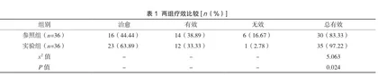 后路手术内固定融合术治疗脊柱骨折的有效性观察