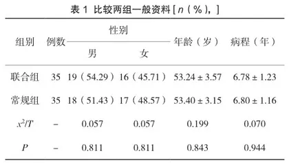 中医辨证护理联合营养护理对糖尿病肾病患者生活质量的影响分析