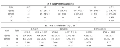 早期康复护理干预对腰椎间盘突出症术后恢复的效果及满意度分析