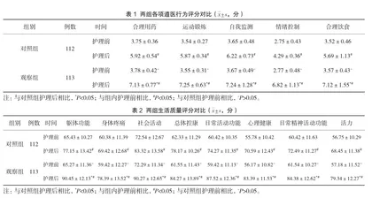 延伸护理干预在慢性萎缩性胃炎护理中的应用价值