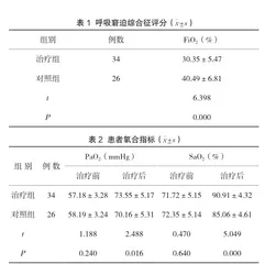 肺表面活性物质治疗新生儿呼吸窘迫综合征的临床效果分析
