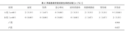 输尿管下段结石不同碎石路径的效果评价4